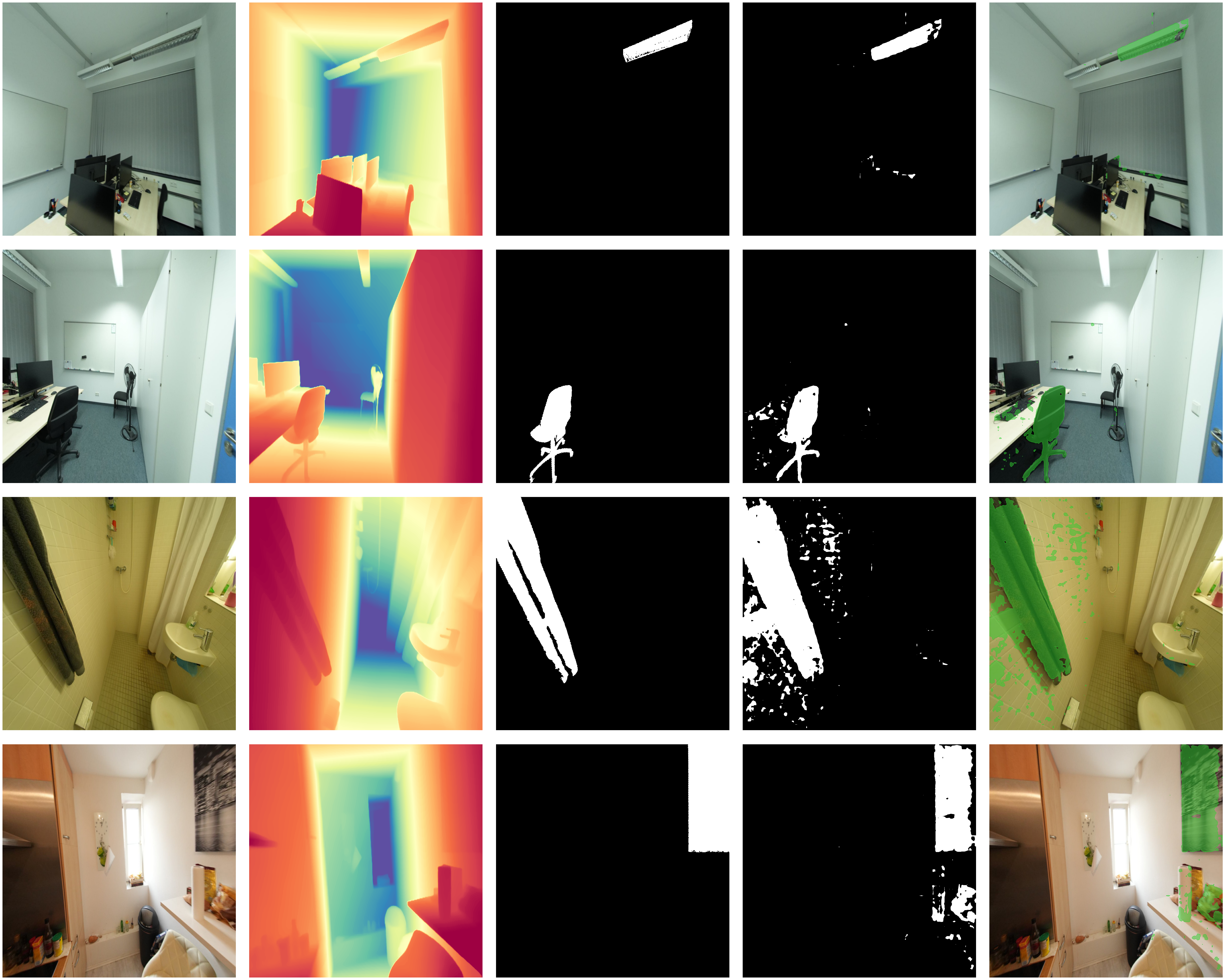 Segmentation results on ScanNet++