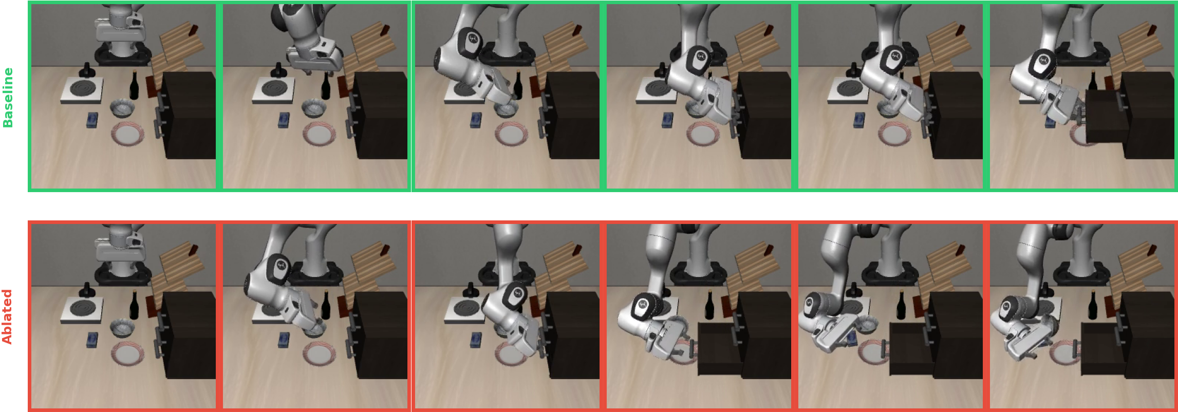 OPEN concept ablation